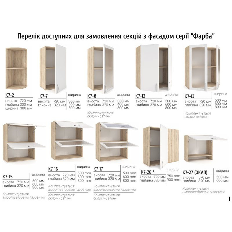 Кухня Емма СОФТ пряма 1.8 М Фасад МДФ Ніагара мат Київський Стандарт