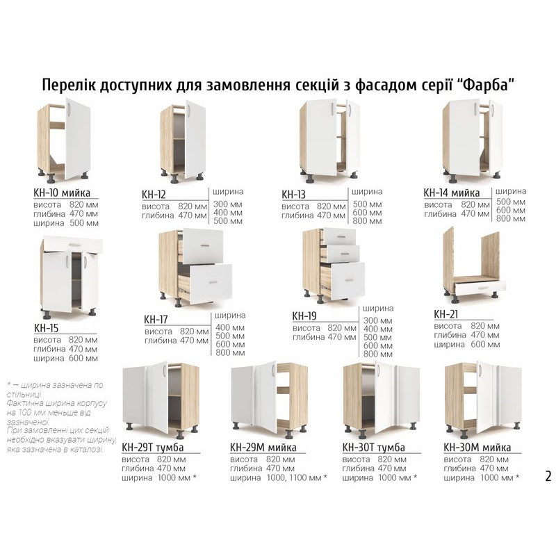 Кухня Емма СОФТ пряма 1.8 М Фасад МДФ Ніагара мат Київський Стандарт