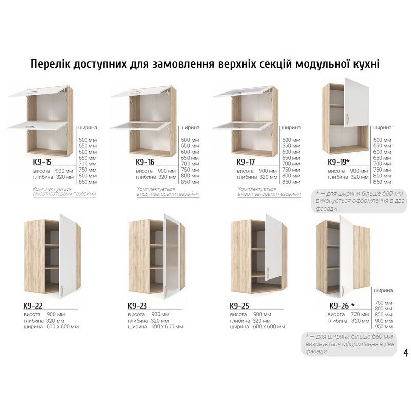 Кухня з фарбованими фасадами МДФ Білий мат + патина "золото" Київський Стандарт