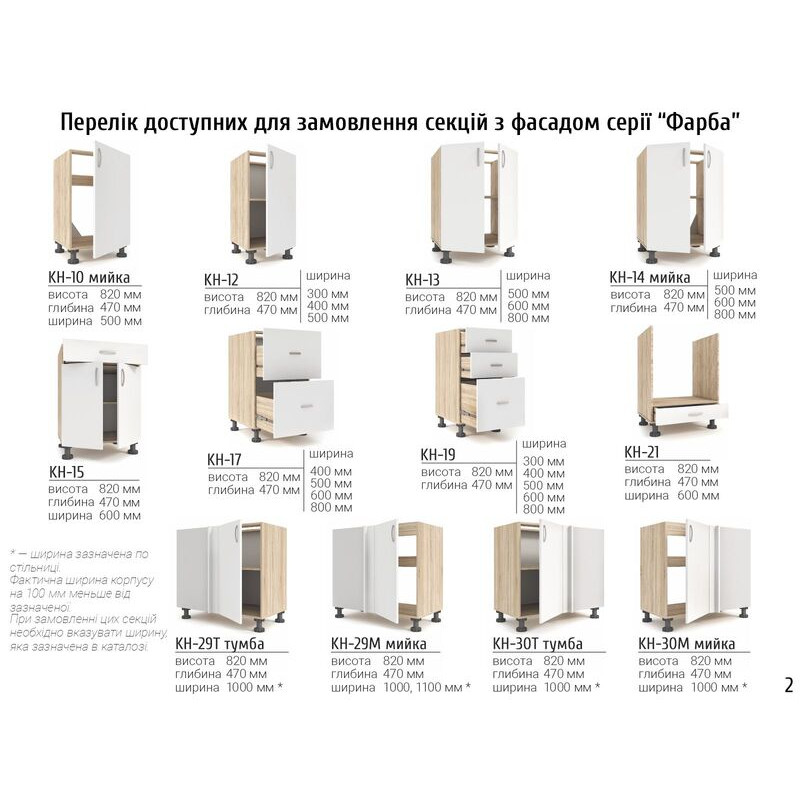 Кухня пряма Мілана софт 2.6 м Фасад МДФ Ніагара мат. Київський Стандарт