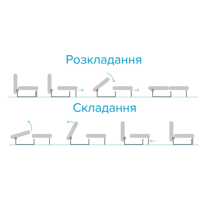 Прямий диван Софа Лілу Київський Стандарт — стиль і затишок для вашої оселі
