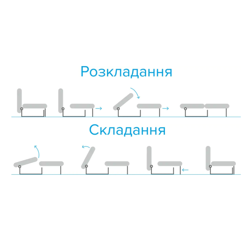 Прямий диван Софа Міраж Київський Стандарт — стиль та комфорт для вашої оселі