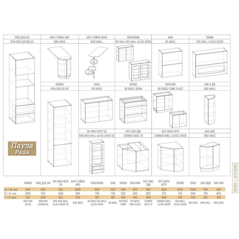 Кухня модульна Паула Меблі Сервіс