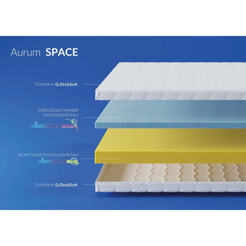 Матрас AURUM SPACE