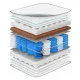 Матрас Sleep&Fly SF DAILY 2in1 / ДЭЙЛИ 2в1